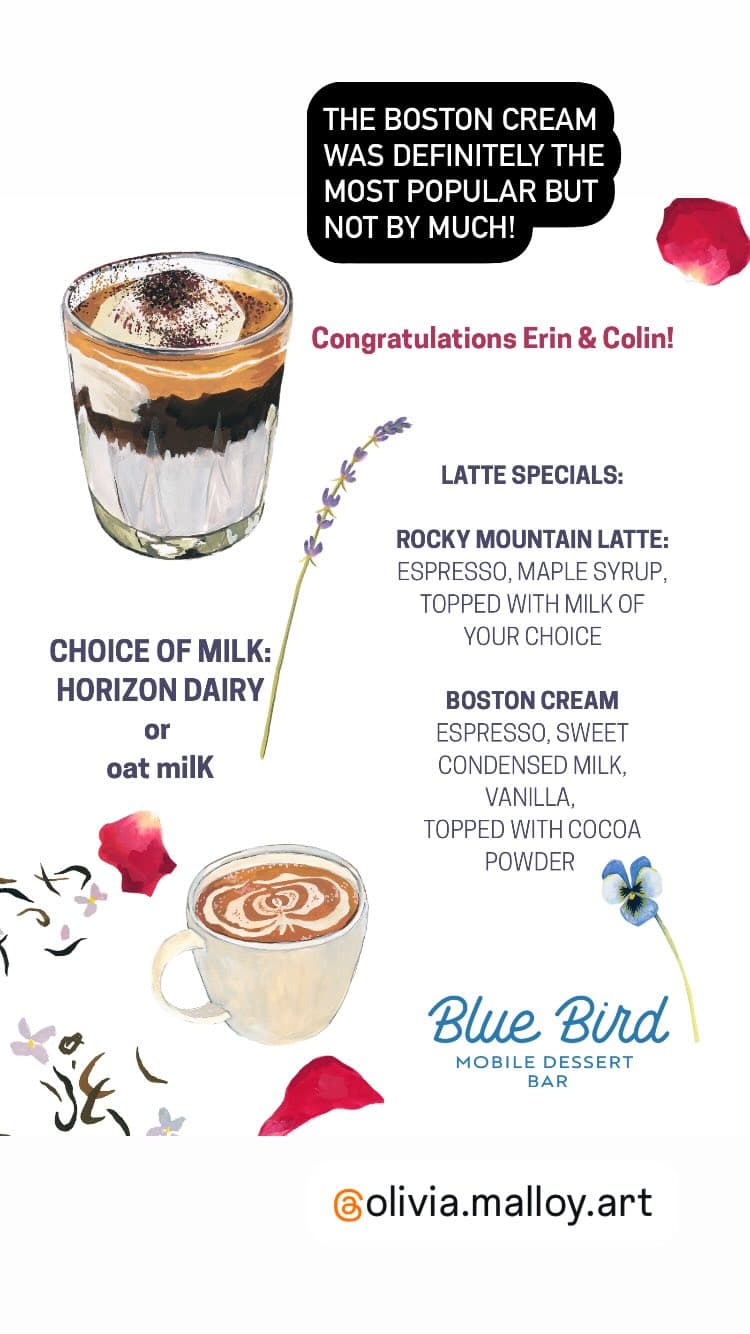 Espresso & Drinks photo